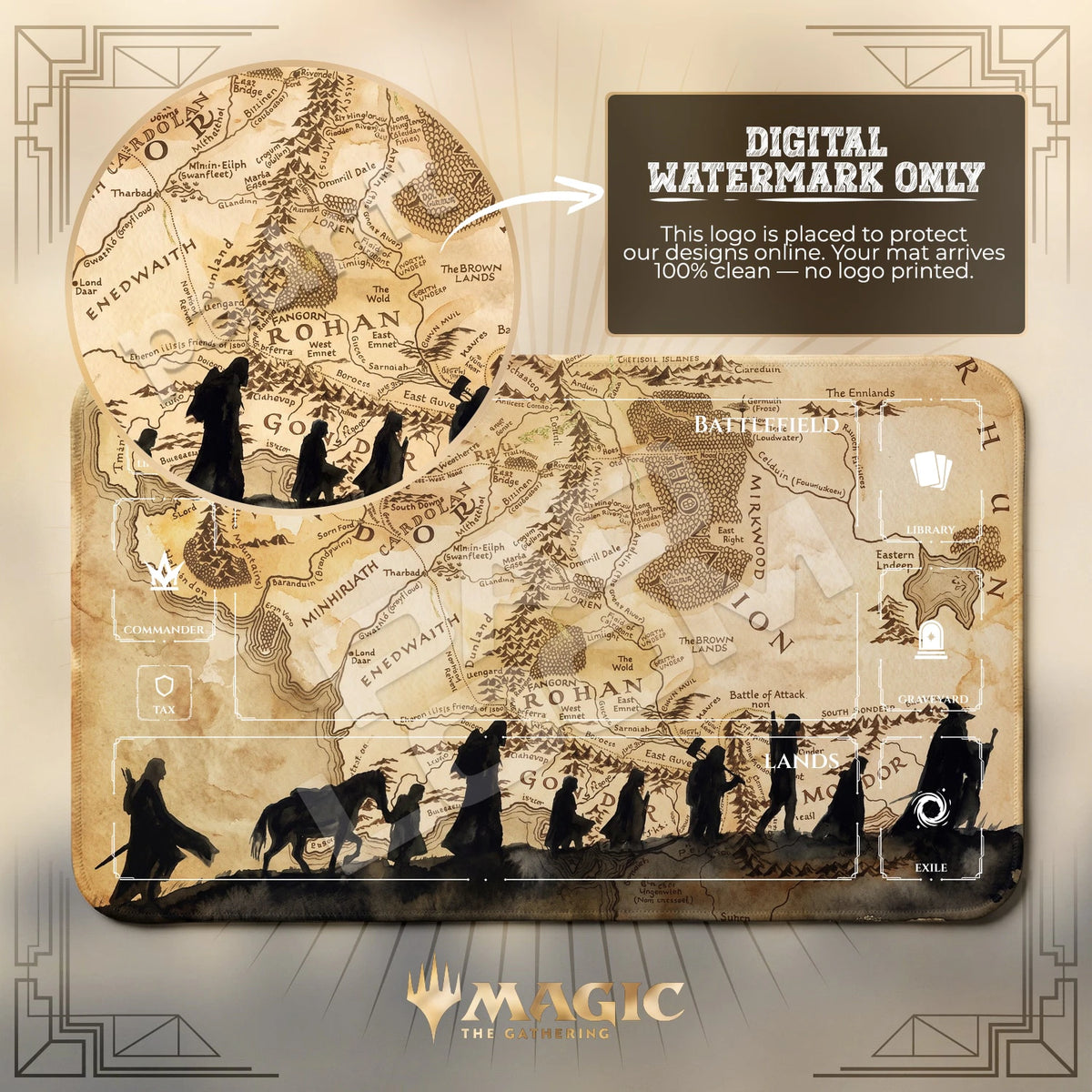 Fellowship Map MTG playmat with zones; the Padloom watermark is digital only, not printed