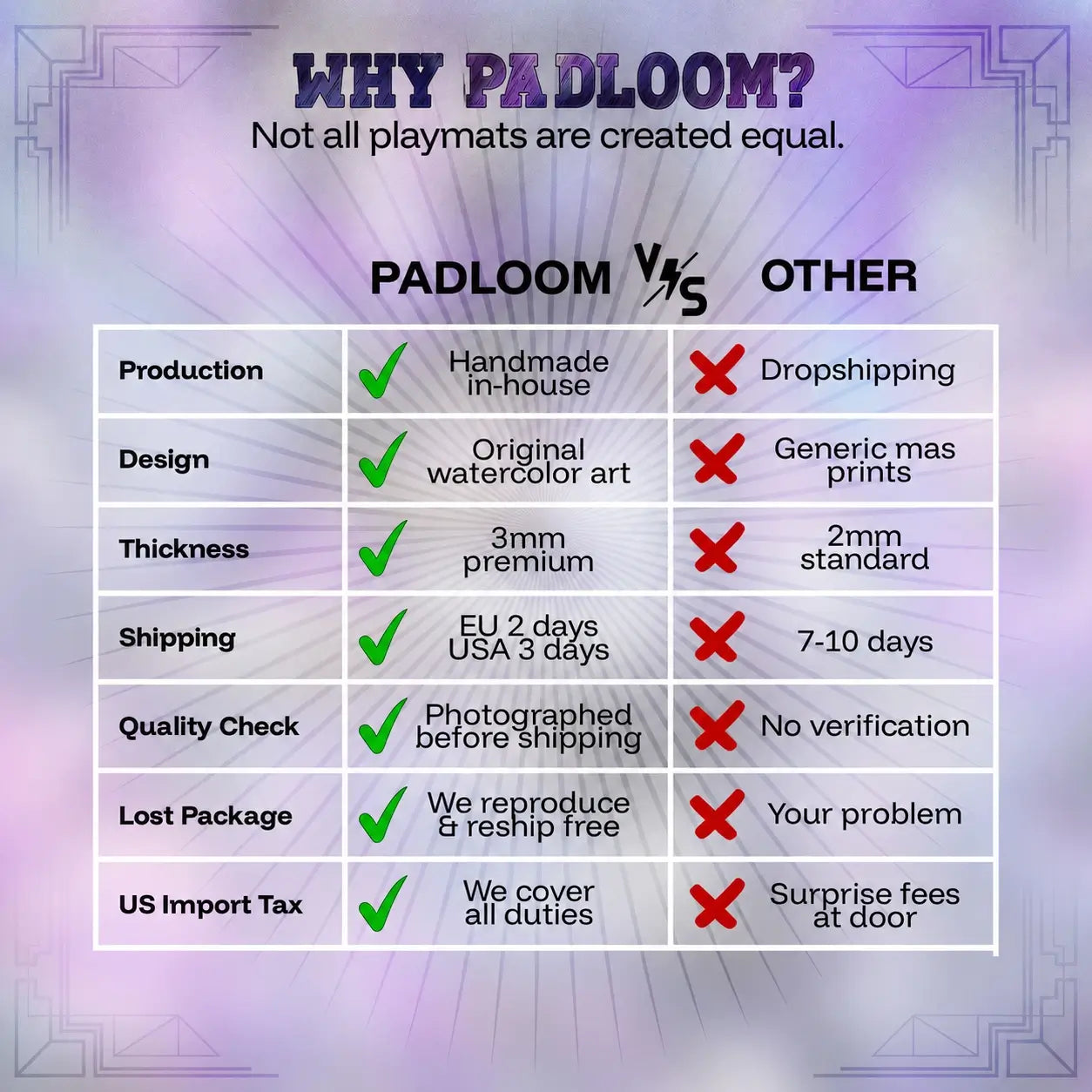 Why choose Padloom TCG playmat