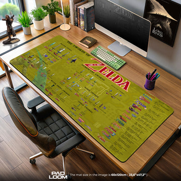 Zelda Swords of Legend Mouse Pad, Game Gamer Desk Mat